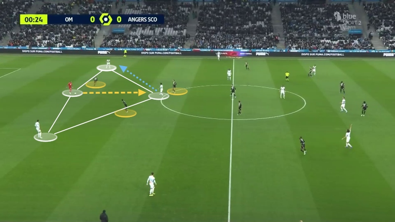 olympique-marseille-tactics-1_1_1.jpg
